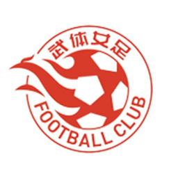 河南萬仙山女足