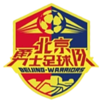大連傳易