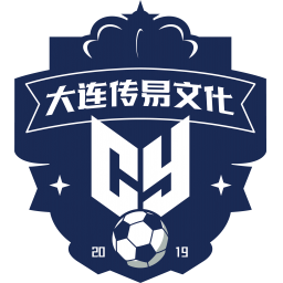 北京勇士