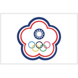 中國香港U18